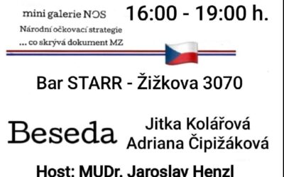 Galerie Pravdy 12.4.2026 16-19h